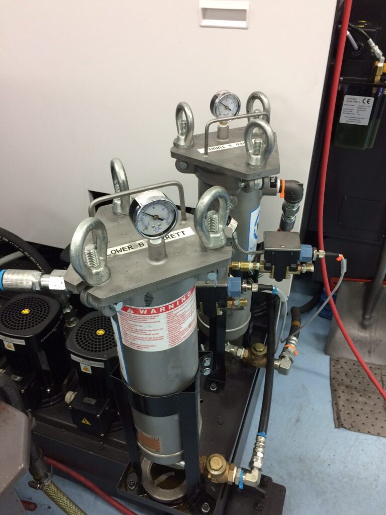 Inline Stainless Steel Bag Filter Keller Products